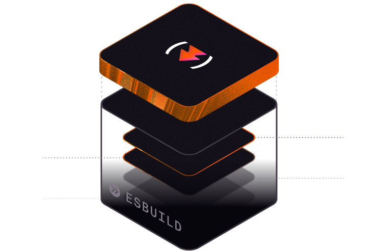 对齐 esbuild 的功能